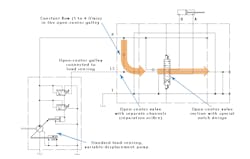 Www Hydraulicspneumatics Com Sites Hydraulicspneumatics com Files Construction Fig 2 Revised 0 Www Hydraulicspneumatics Com Sites Hydraulicspneumatics com Files Construction Fig 2 Revised 0