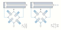 Www Hydraulicspneumatics Com Sites Hydraulicspneumatics com Files Fig 2 Bridge Circuits Www Hydraulicspneumatics Com Sites Hydraulicspneumatics com Files Fig 2 Bridge Circuits