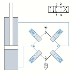 Www Hydraulicspneumatics Com Sites Hydraulicspneumatics com Files Fig 3 Vertical Www Hydraulicspneumatics Com Sites Hydraulicspneumatics com Files Fig 3 Vertical