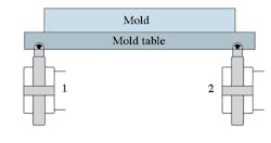 Www Hydraulicspneumatics Com Sites Hydraulicspneumatics com Files Filtration Fig 1 0 Www Hydraulicspneumatics Com Sites Hydraulicspneumatics com Files Filtration Fig 1 0