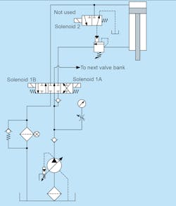 Www Hydraulicspneumatics Com Sites Hydraulicspneumatics com Files Jul Aug 2018 Troubleshooting Web Www Hydraulicspneumatics Com Sites Hydraulicspneumatics com Files Jul Aug 2018 Troubleshooting Web