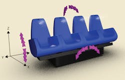 Www Hydraulicspneumatics Com Sites Hydraulicspneumatics com Files Motion Seat Base Www Hydraulicspneumatics Com Sites Hydraulicspneumatics com Files Motion Seat Base