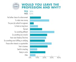Www Hydraulicspneumatics Com Sites Hydraulicspneumatics com Files Hp Would You Leave 2 Www Hydraulicspneumatics Com Sites Hydraulicspneumatics com Files Hp Would You Leave 2