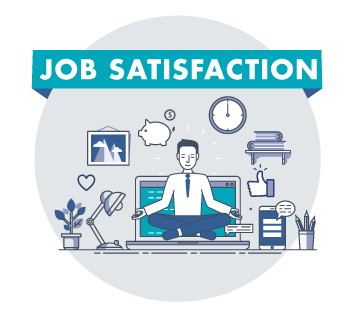 2018 Salary and Career Report Part 1, Satisfaction Generates Staying