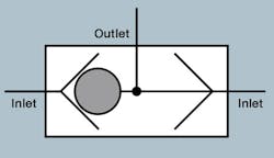 Www Hydraulicspneumatics Com Sites Hydraulicspneumatics com Files Shuttle Valve Symbol 0 Www Hydraulicspneumatics Com Sites Hydraulicspneumatics com Files Shuttle Valve Symbol 0