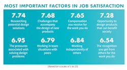 Www Hydraulicspneumatics Com Sites Hydraulicspneumatics com Files Most Important Factors 2 Www Hydraulicspneumatics Com Sites Hydraulicspneumatics com Files Most Important Factors 2
