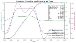Www Hydraulicspneumatics Com Sites Hydraulicspneumatics com Files Delta Fig 1 Www Hydraulicspneumatics Com Sites Hydraulicspneumatics com Files Delta Fig 1