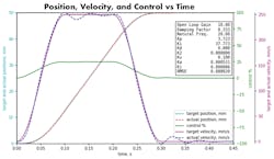 Www Hydraulicspneumatics Com Sites Hydraulicspneumatics com Files Delta Fig 2 Www Hydraulicspneumatics Com Sites Hydraulicspneumatics com Files Delta Fig 2