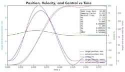 Www Hydraulicspneumatics Com Sites Hydraulicspneumatics com Files Delta Fig 3 Www Hydraulicspneumatics Com Sites Hydraulicspneumatics com Files Delta Fig 3