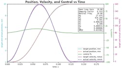 Www Hydraulicspneumatics Com Sites Hydraulicspneumatics com Files Delta Fig 4 Www Hydraulicspneumatics Com Sites Hydraulicspneumatics com Files Delta Fig 4