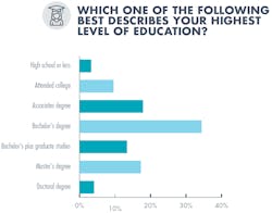 Www Hydraulicspneumatics Com Sites Hydraulicspneumatics com Files Highest Level 4 Www Hydraulicspneumatics Com Sites Hydraulicspneumatics com Files Highest Level 4