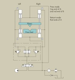 Www Hydraulicspneumatics Com Sites Hydraulicspneumatics com Files Oct 2018 Troubleshooting Www Hydraulicspneumatics Com Sites Hydraulicspneumatics com Files Oct 2018 Troubleshooting