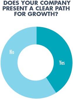 Www Hydraulicspneumatics Com Sites Hydraulicspneumatics com Files Path For Growth 4 Www Hydraulicspneumatics Com Sites Hydraulicspneumatics com Files Path For Growth 4