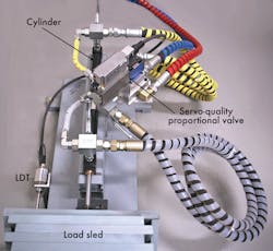 Www Hydraulicspneumatics Com Sites Hydraulicspneumatics com Files Delta Test Rig 0 Www Hydraulicspneumatics Com Sites Hydraulicspneumatics com Files Delta Test Rig 0