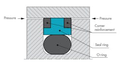 Www Hydraulicspneumatics Com Sites Hydraulicspneumatics com Files 04 Corner Reinforced Seal Www Hydraulicspneumatics Com Sites Hydraulicspneumatics com Files 04 Corner Reinforced Seal