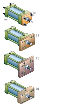 Www Hydraulicspneumatics Com Sites Hydraulicspneumatics com Files Cylinder Mounting Fig 1 0 Www Hydraulicspneumatics Com Sites Hydraulicspneumatics com Files Cylinder Mounting Fig 1 0