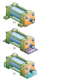 Www Hydraulicspneumatics Com Sites Hydraulicspneumatics com Files Cylinder Mounting Fig 3 0 Www Hydraulicspneumatics Com Sites Hydraulicspneumatics com Files Cylinder Mounting Fig 3 0