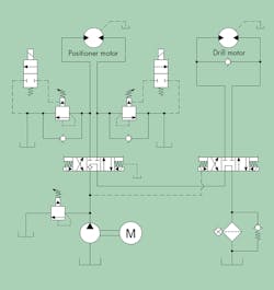 Www Hydraulicspneumatics Com Sites Hydraulicspneumatics com Files Dec Troubleshooting Schematic Www Hydraulicspneumatics Com Sites Hydraulicspneumatics com Files Dec Troubleshooting Schematic