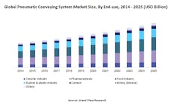 Www Hydraulicspneumatics Com Sites Hydraulicspneumatics com Files Global 0 Www Hydraulicspneumatics Com Sites Hydraulicspneumatics com Files Global 0