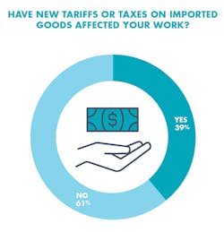 Www Hydraulicspneumatics Com Sites Hydraulicspneumatics com Files Have New Tariffs Www Hydraulicspneumatics Com Sites Hydraulicspneumatics com Files Have New Tariffs