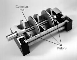 Www Hydraulicspneumatics Com Sites Hydraulicspneumatics com Files Tandem Cylinder 0 Www Hydraulicspneumatics Com Sites Hydraulicspneumatics com Files Tandem Cylinder 0