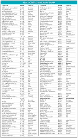 Www Hydraulicspneumatics Com Sites Hydraulicspneumatics com Files Bauma Exhibitor Table 0 Www Hydraulicspneumatics Com Sites Hydraulicspneumatics com Files Bauma Exhibitor Table 0