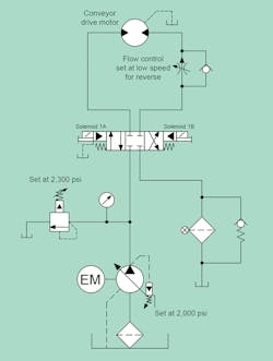 Www Hydraulicspneumatics Com Sites Hydraulicspneumatics com Files Troubleshooting Color Key 0 Www Hydraulicspneumatics Com Sites Hydraulicspneumatics com Files Troubleshooting Color Key 0