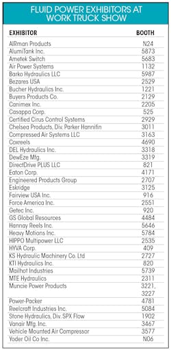 Www Hydraulicspneumatics Com Sites Hydraulicspneumatics com Files Work Truck Table 0 Www Hydraulicspneumatics Com Sites Hydraulicspneumatics com Files Work Truck Table 0