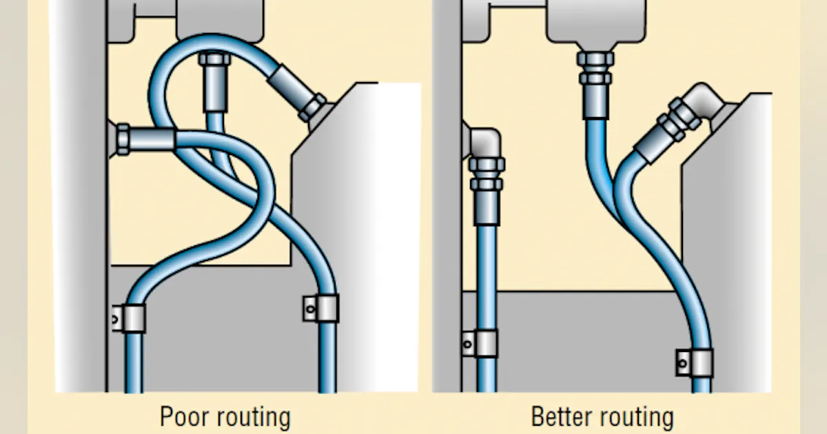 Hose installation | Power & Motion Tech
