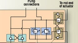 Hydraulicspneumatics 1076 Screen Shot 2014 04 22 22934 Pm Hydraulicspneumatics 1076 Screen Shot 2014 04 22 22934 Pm