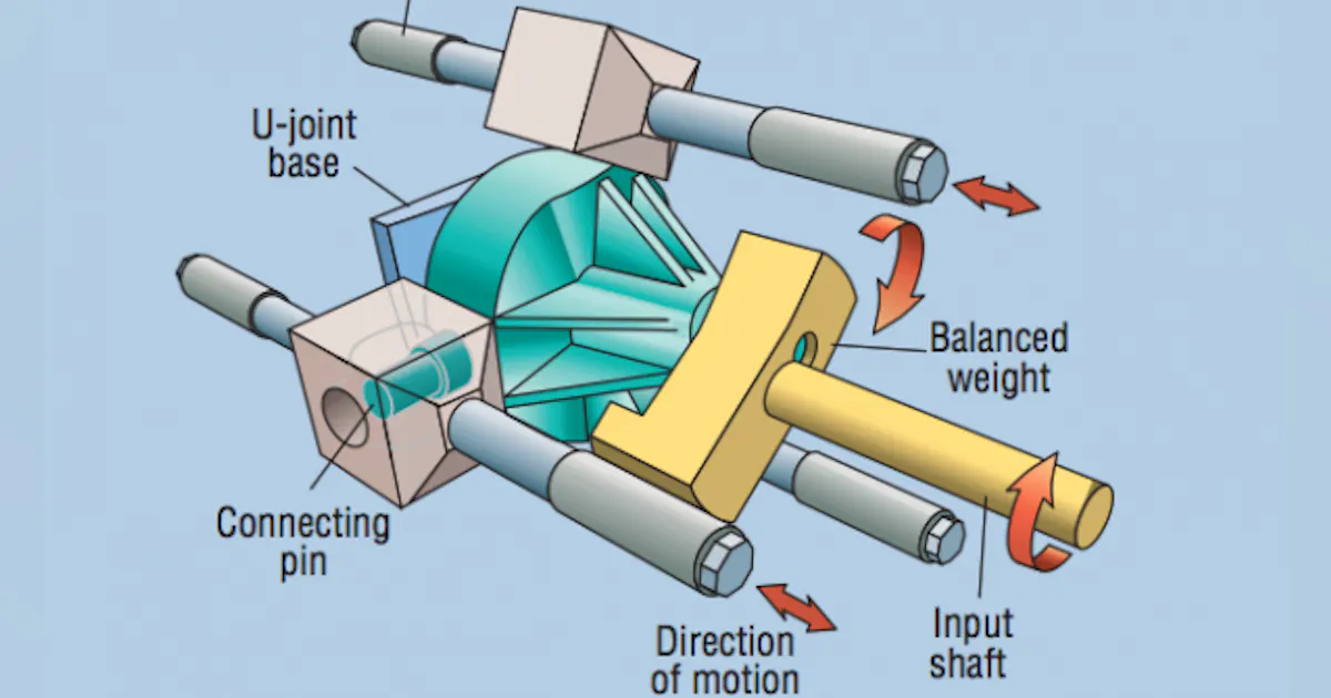 LSHT motor tests show impressive performance | Power & Motion Tech