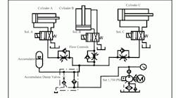 Hydraulicspneumatics 1147 Fig 5 4 Hydraulicspneumatics 1147 Fig 5 4