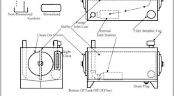 Hydraulicspneumatics 1148 Fig 6 5 Hydraulicspneumatics 1148 Fig 6 5