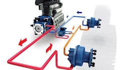 Hydraulicspneumatics 1170 Pump Drives Fig 1 P Hydraulicspneumatics 1170 Pump Drives Fig 1 P