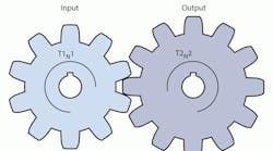 Hydraulicspneumatics 1281 1014hpmotcontf14 Hydraulicspneumatics 1281 1014hpmotcontf14