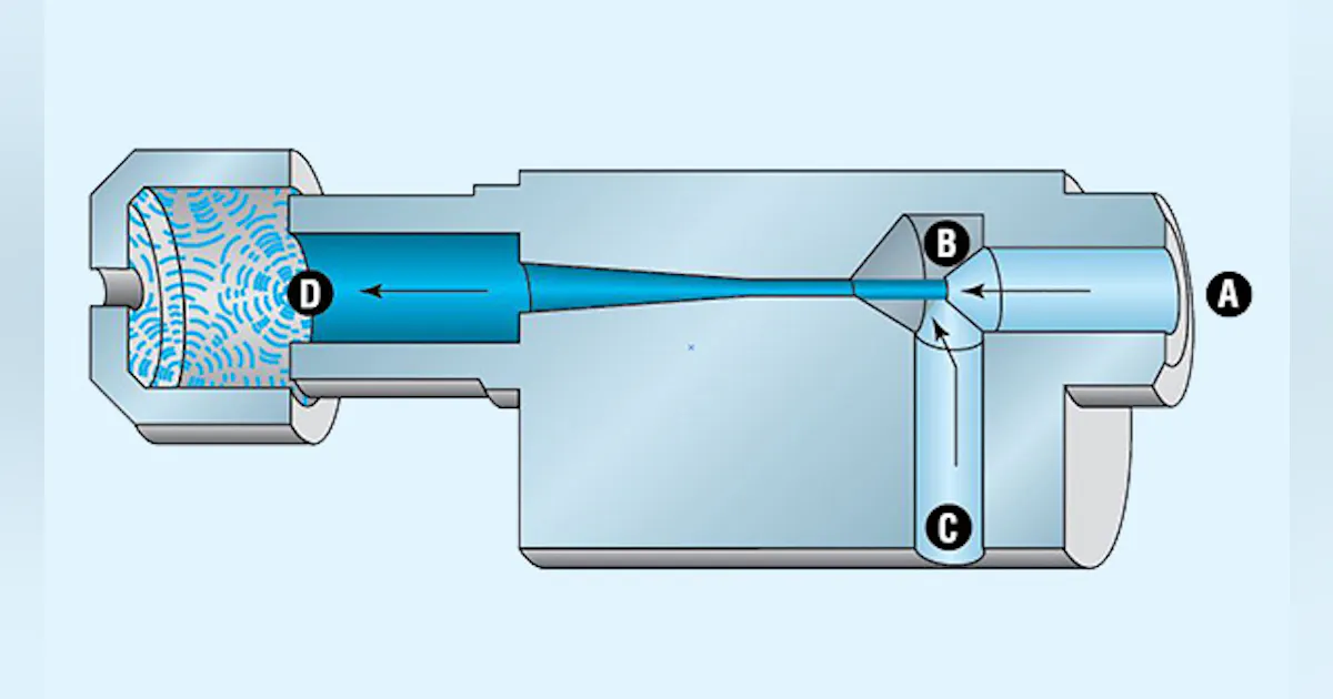 Compressor Pulling Compressed Air Guide: Pull, Don’t Push | Power & Motion Tech