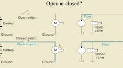 Hydraulicspneumatics 1376 413mcfig1 Hydraulicspneumatics 1376 413mcfig1