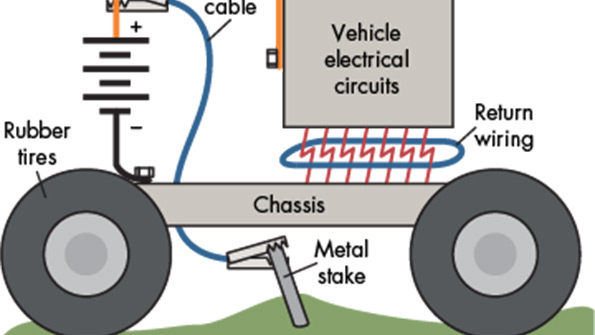 HydraulicElectric Analogies Reservoirs and Grounds Power & Motion