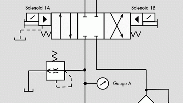 Troubleshooting Challenge Pump Keeps Losing Its Prime Power & Motion