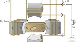 Hydraulicspneumatics 1464 3promo Hydraulicspneumatics 1464 3promo