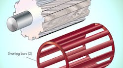 Hydraulicspneumatics 1520 0615motctrlpromo Hydraulicspneumatics 1520 0615motctrlpromo