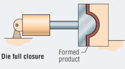Hydraulicspneumatics 1555 200508 Motion Promo Hydraulicspneumatics 1555 200508 Motion Promo