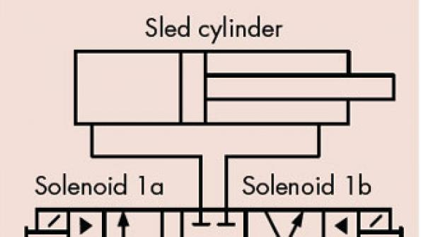 Troubleshooting Challenge Pump Noise is Intermittent Power & Motion