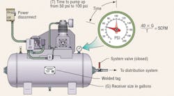 Hydraulicspneumatics 1616 Hp200808 Hidden Utility 2 Hydraulicspneumatics 1616 Hp200808 Hidden Utility 2