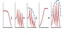 Hydraulicspneumatics 1619 Fig1 Promo Hydraulicspneumatics 1619 Fig1 Promo