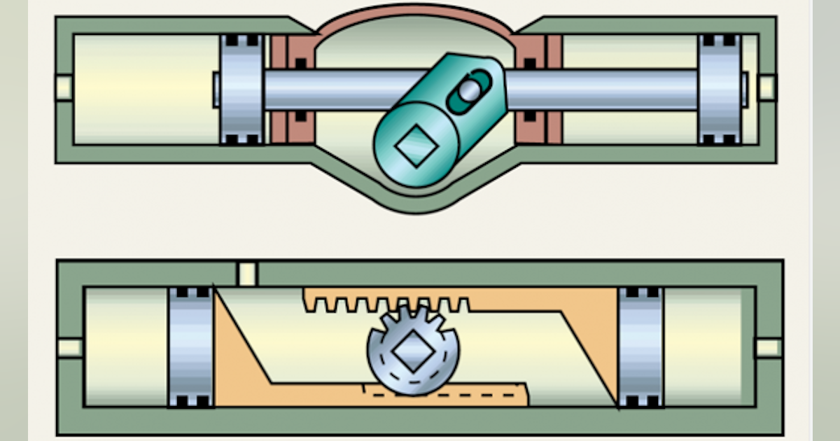 Engineering Essentials: Rotary Actuators | Power & Motion