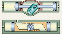 Hydraulicspneumatics 1707 Rot Act Lead Hydraulicspneumatics 1707 Rot Act Lead
