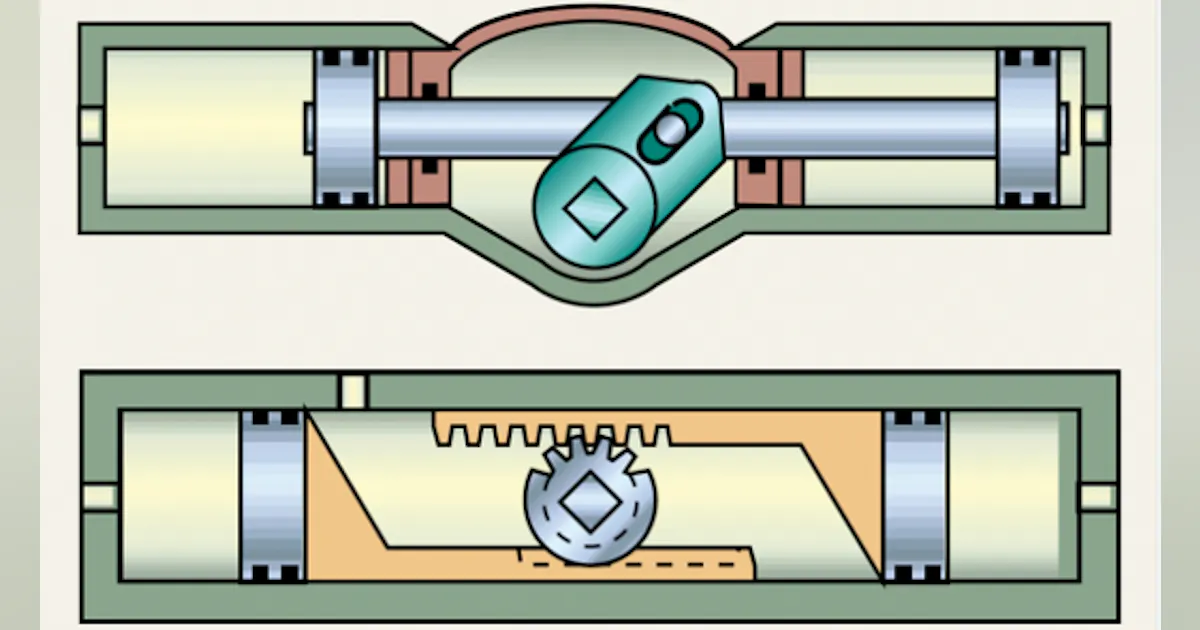 Engineering Essentials: Rotary Actuators | Power & Motion Tech