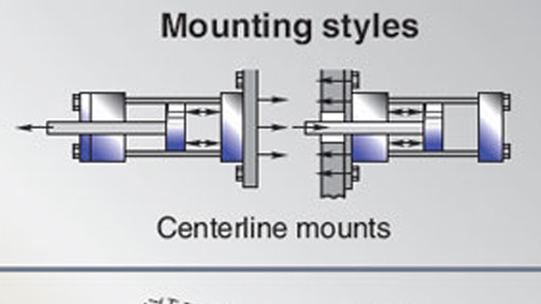 Mounting style can dramatically improve hydraulic and pneumatic