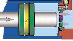 Hydraulicspneumatics 1739 Cushioning Norgren Hydraulicspneumatics 1739 Cushioning Norgren